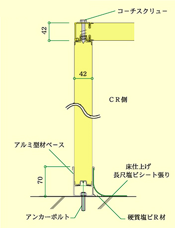 クリーンルーム構造