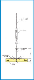 天井梁・吊り材