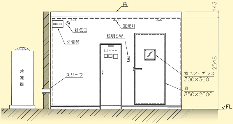 矢視図A