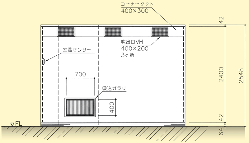 矢視図B