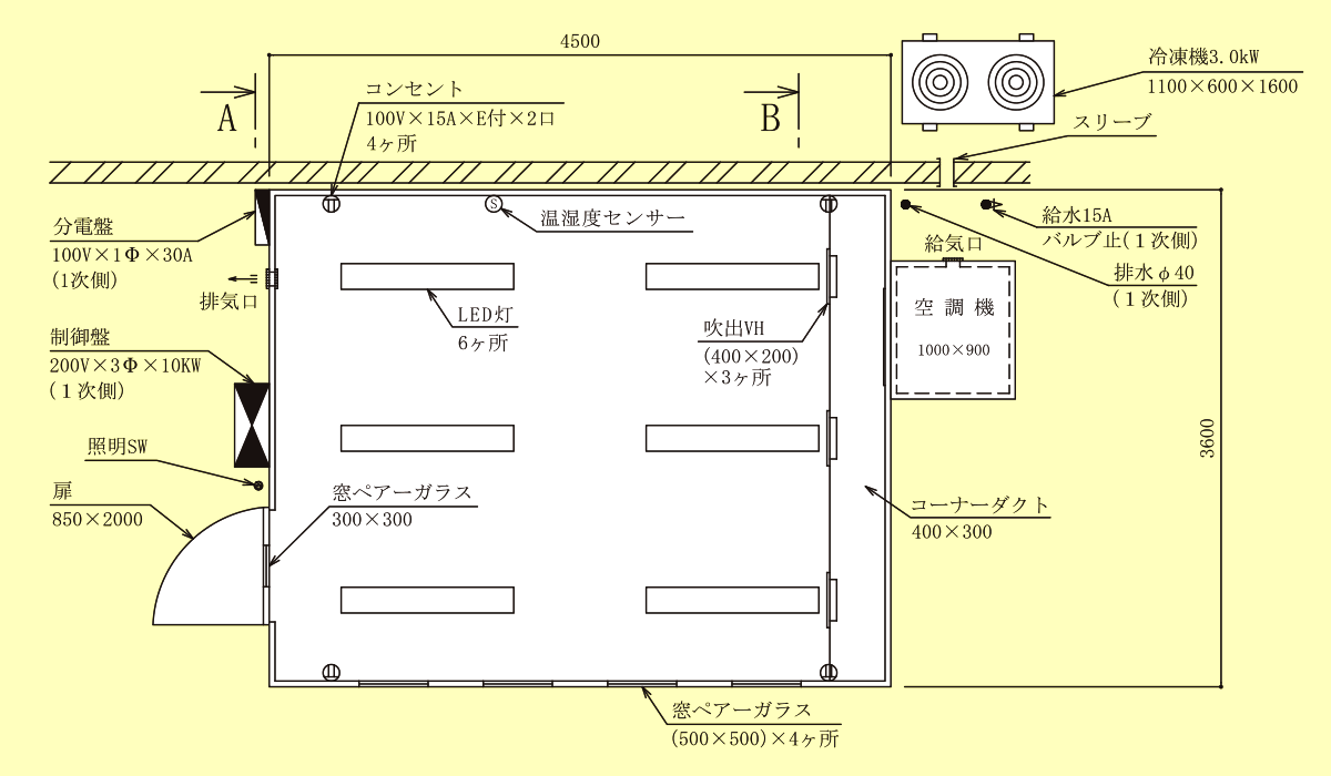 平面図